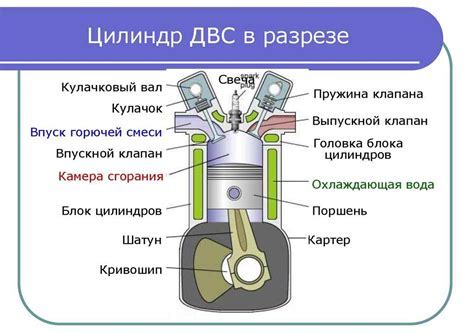 Роль датчика температуры в современных устройствах