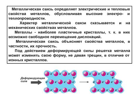 Роль дислокаций в механических свойствах