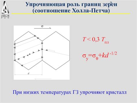 Роль зерен и границ зерен