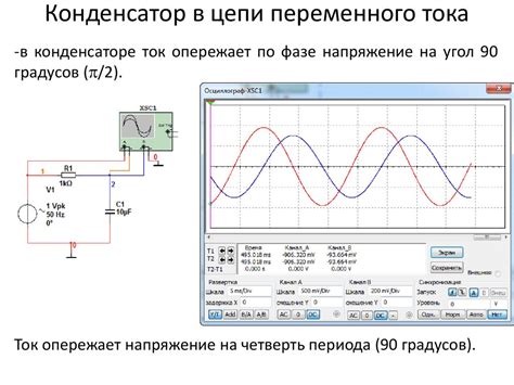 Роль индуктивности в электрических цепях