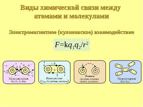 Роль ионной связи в оксидах металла