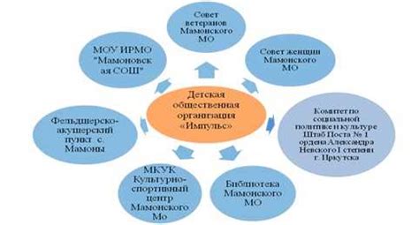 Роль и вклад в металл-сцену