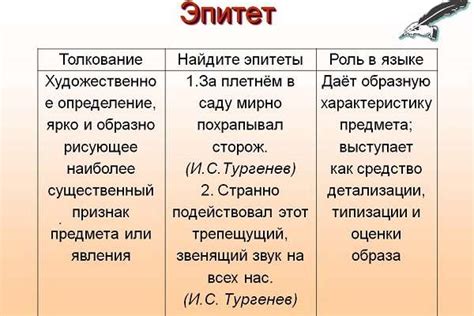 Роль и функции персонажа