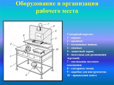 Роль и функции рабочего места для обработки металла