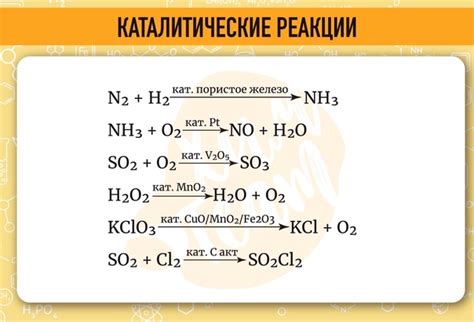 Роль катализаторов в уравнениях реакции