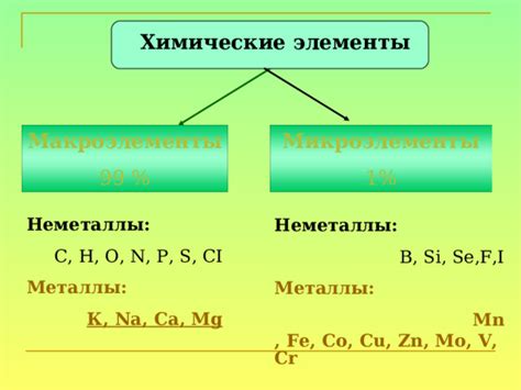 Роль катионов металла в химических реакциях