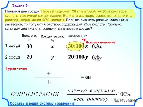 Роль концентрации кислоты