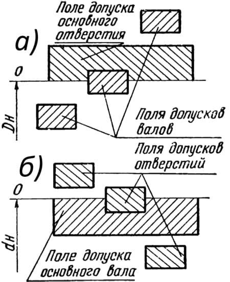 Роль коэффициента к металлу при механической обработке