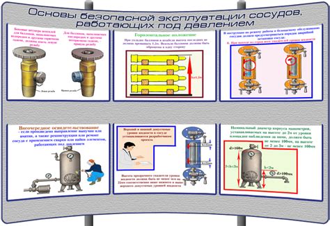 Роль маховика на запорной арматуре сосуда под давлением