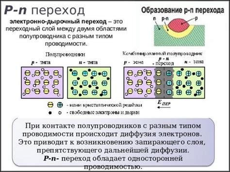 Роль металла в формировании P-n перехода