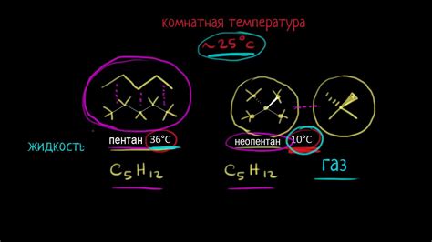 Роль металлических соединений в изменении точки кипения