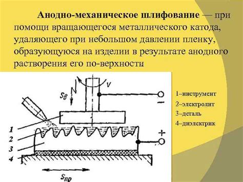 Роль металлического катода