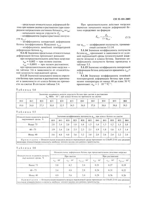 Роль модуля упругости в безопасности строительства