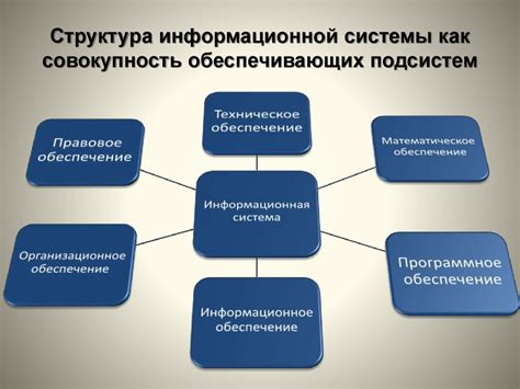 Роль осмия в современных технологиях