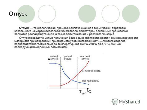 Роль отпуска в термической обработке