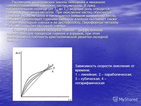 Роль пленки при окислении металла