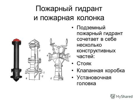 Роль пожарного гидранта в системе запорной арматуры