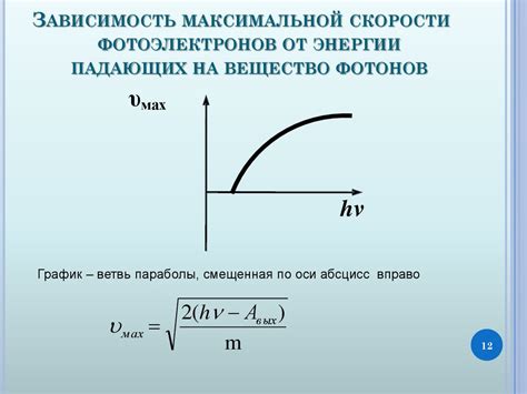 Роль работы выхода в определении максимальной скорости фотоэлектронов