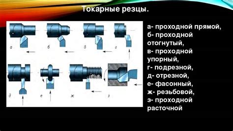 Роль резца в металлообработке