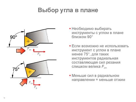 Роль резца в повышенном нагреве