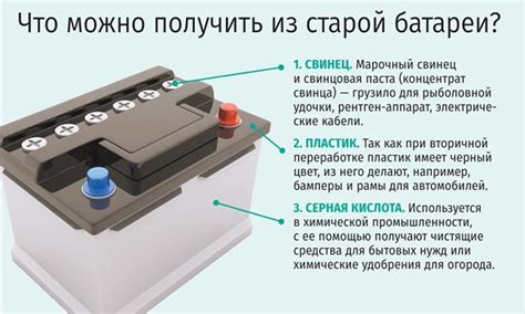 Роль свинца в аккумуляторах