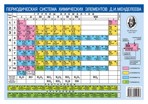 Роль солей металлов в химических процессах