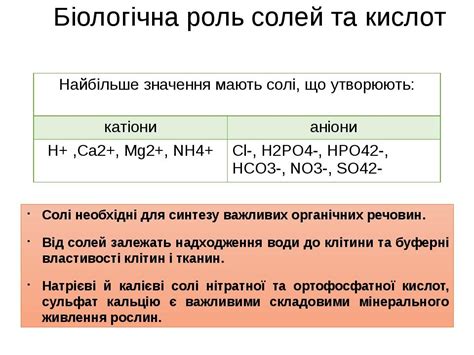 Роль солей металлов в химических реакциях