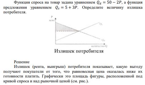 Роль спроса и предложения на цену металла