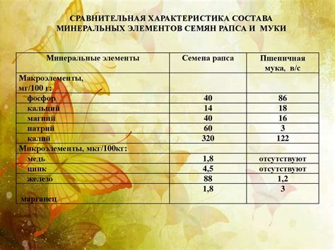 Роль сырья в производстве металлических изделий