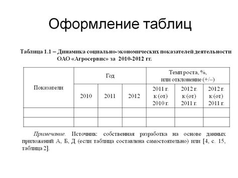 Роль таблиц в работе с арматурой