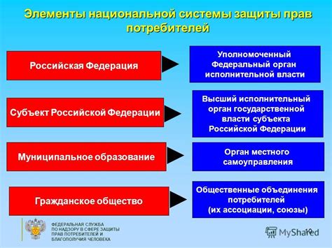 Роль твердости в защите