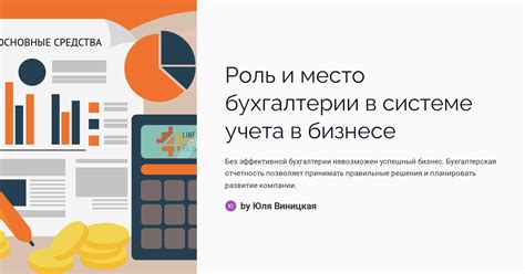 Роль телефона МСУ 1 бухгалтерии в автоматизации финансовых процессов