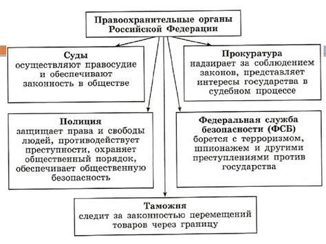 Роль телефона соцзащиты в обеспечении безопасности граждан