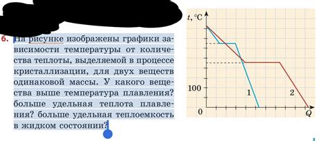 Роль температуры в процессе кристаллизации