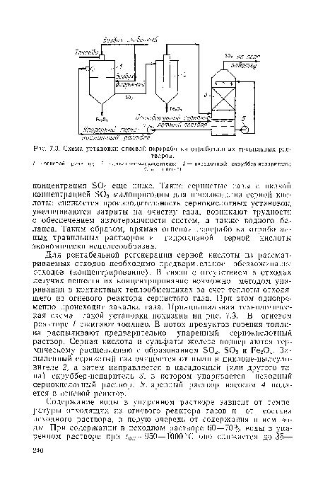 Роль травильных растворов в металлообработке