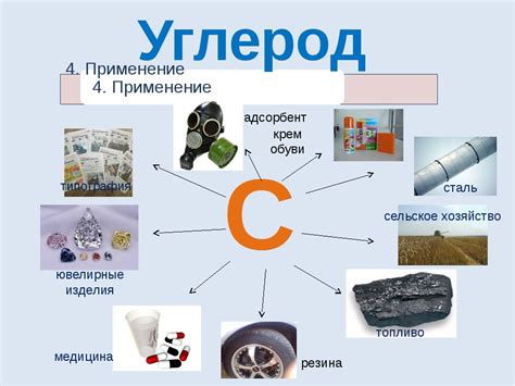 Роль углерода в металлах: значение, влияние, применение