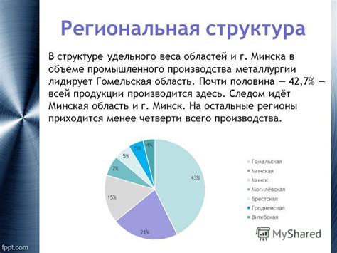 Роль удельного веса в металлургии