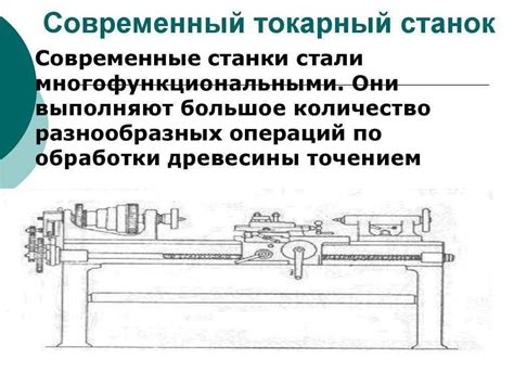 Роль шкива в работе токарного станка