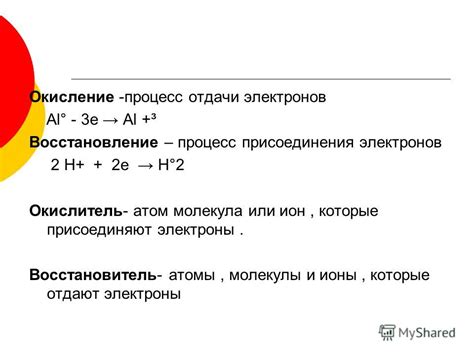 Роль электронной свободы в процессе отдачи электронов