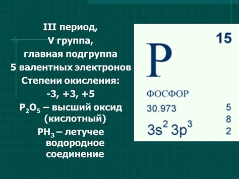 Роль электронов в химии фосфора