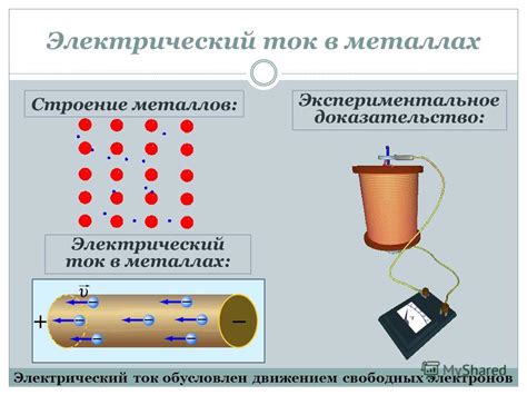 Роль электропроводности в металлах