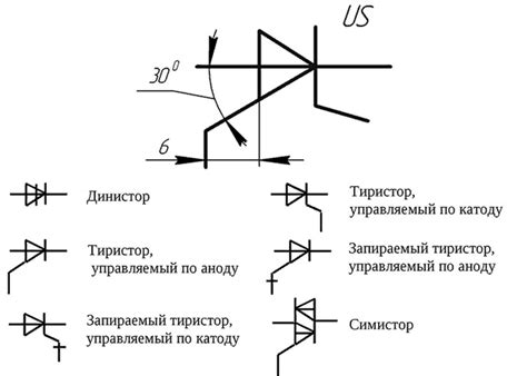 Роль электросетей в современной жизни