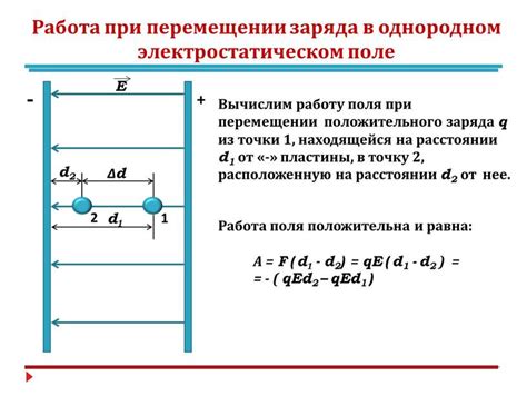 Роль электростатического заряда в привлечении металла