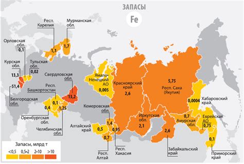 Россия одной из ведущих стран добычи металла рения