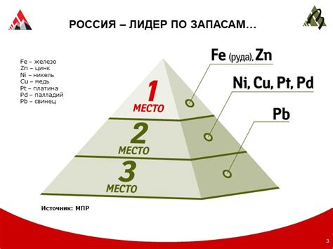 Россия - лидер по запасам цветных металлов