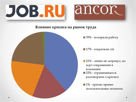 Рост конкуренции на рынке металлолома