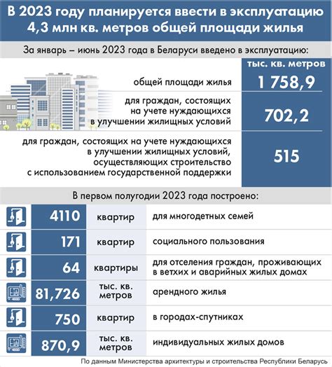 Рост объемов экспорта металлопродукции