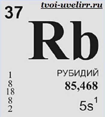 Рубидий: редкий щелочный металл