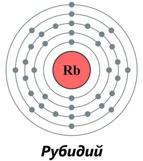 Рубидий в химии