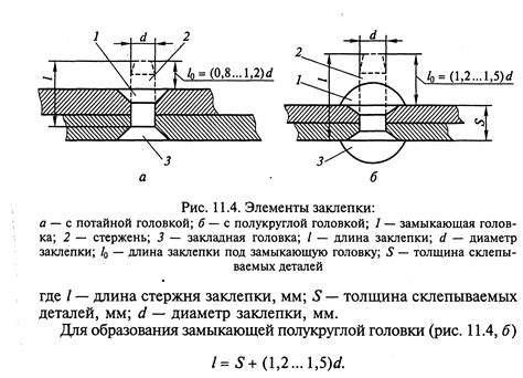 Рудоплавильный способ